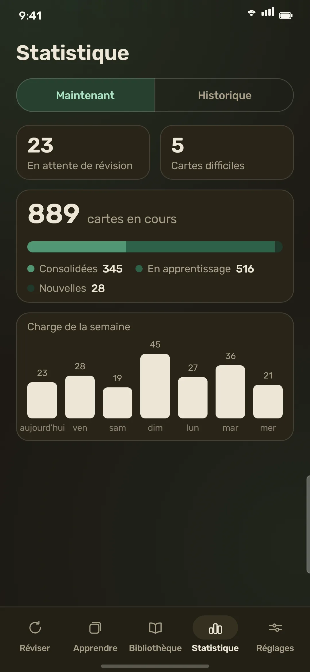 Statistiques de mémorisation en thème sombre