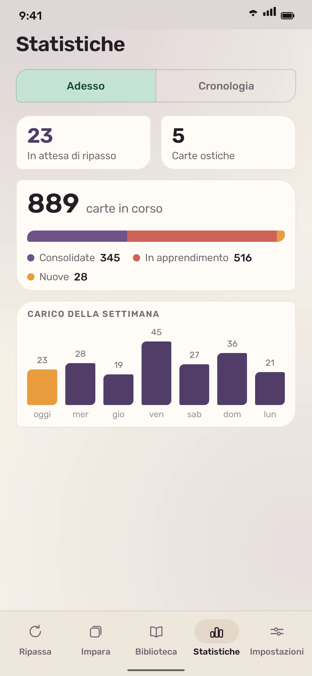 Le statistiche di REKURA: lo stato delle tue parole e quanto restano
