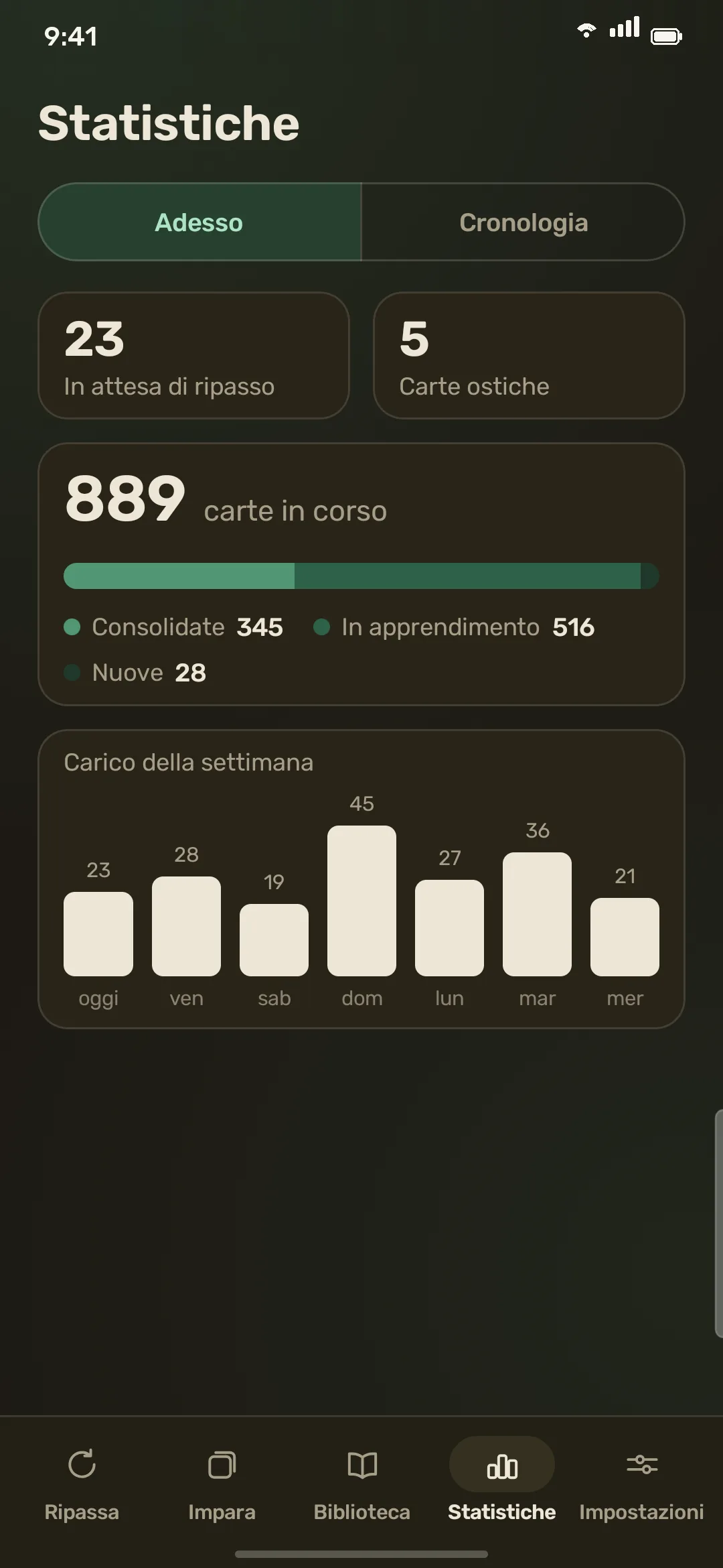 Statistiche di memorizzazione nel tema scuro